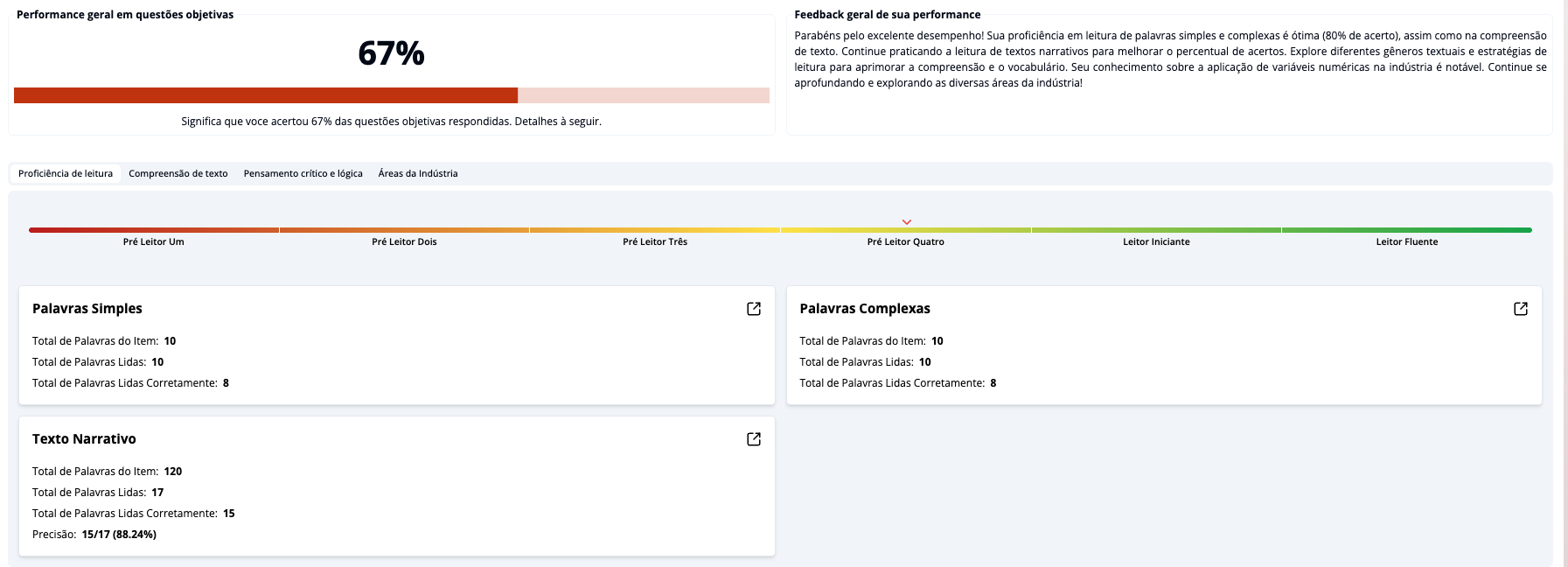 Educator interacting with some student's results